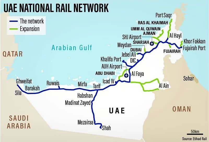Etihad Rail