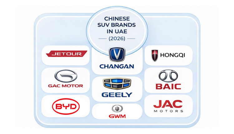 شركات السيارات الصينية