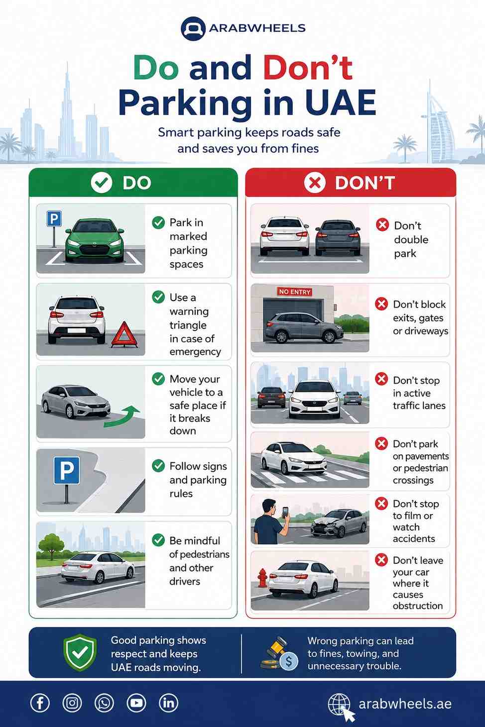 UAE parking do and don’t rules to avoid vehicle obstruction fine|AArabwheels.ae