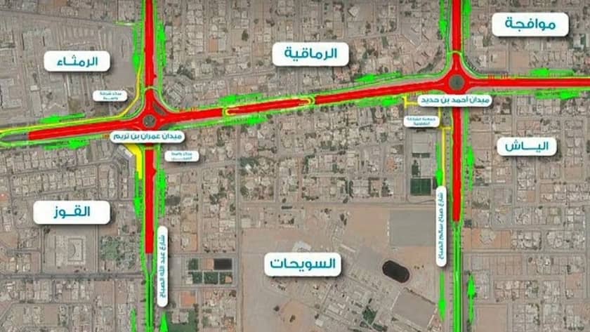 تحويلات مرورية 